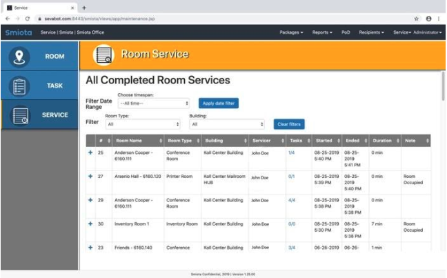 Smiota Service All Completed Tasks